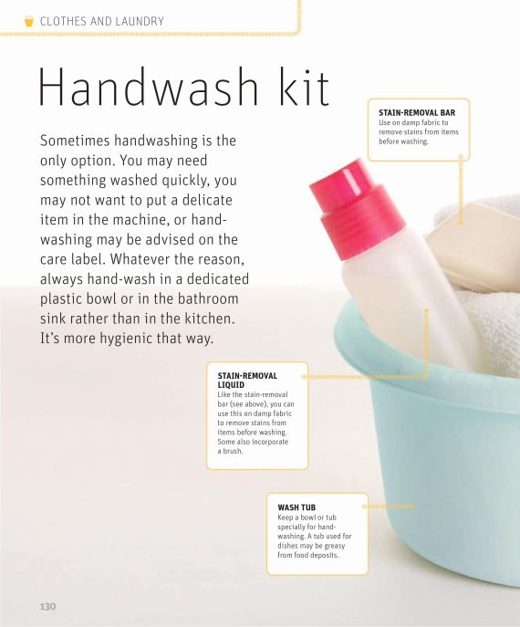 handwash kit